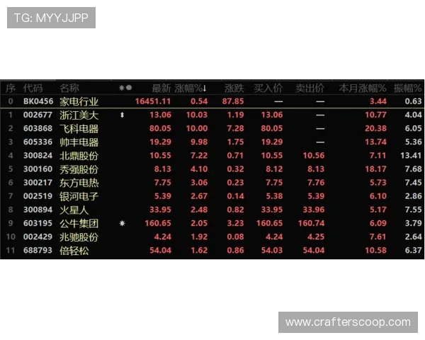 百家乐珠盘路今日焦点解析胜率变化给出明确答案指引趋势研判
